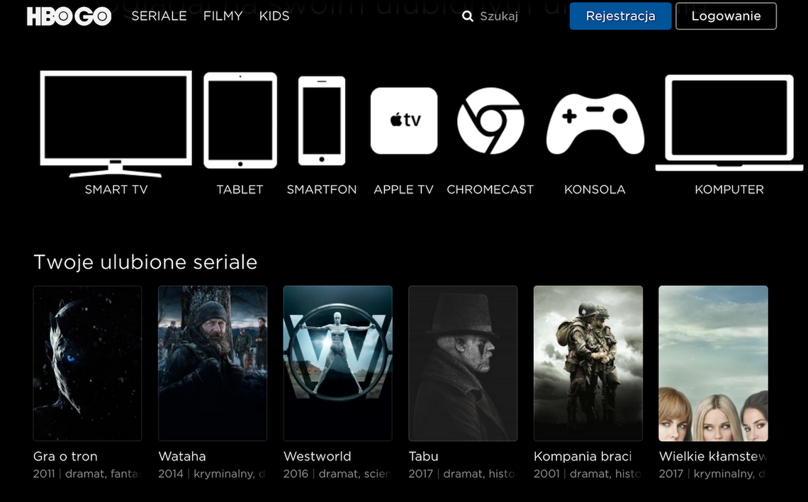 HBO GO obniżyło cenę w Polsce. Wytacza ciężkie działa w walce z Netflixem i Showmaxem