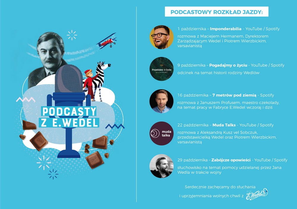 Czekoladowe historie E.Wedel są już dostępne w podcastach!